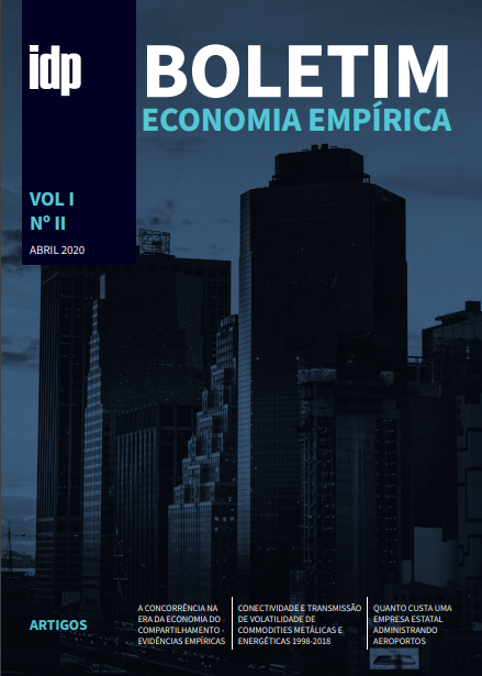 Capa Boletim Economia Empírica Vol. I No. II